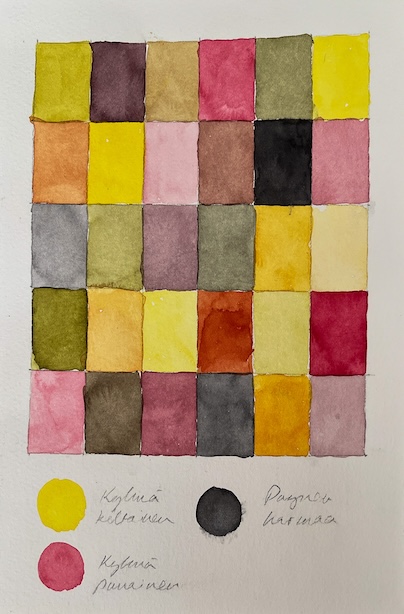 Esimerkkiruudukko mustan, kylmän punaisen ja kylmän keltaisen värisekoitusyhdistelmästä