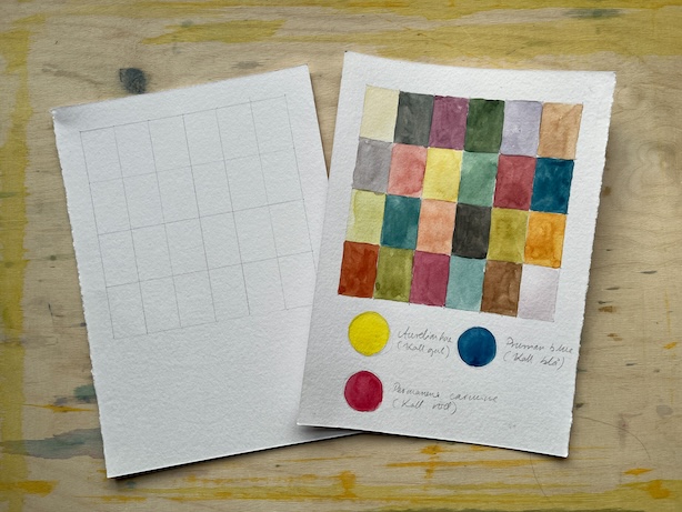 Vierekkäin tyhjä ja valmiiksi maalattu värimeditaatioruudukko